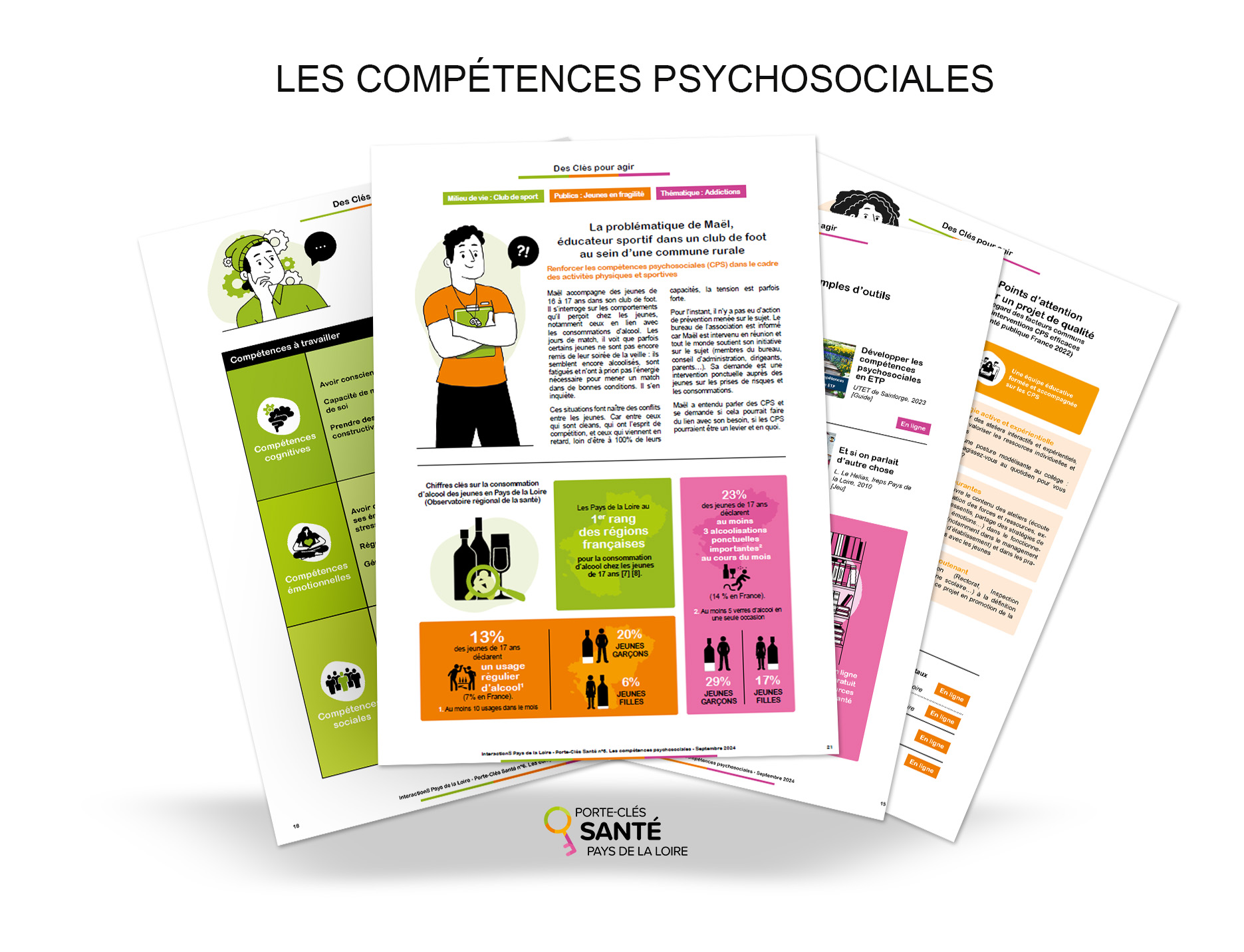 Infographie Porte-Clés Santé CPS