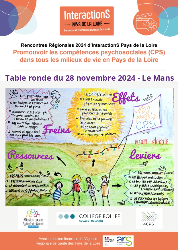 Synthèse des échanges au Mans